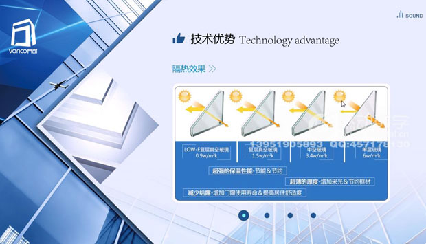 什么是企業(yè)的可視化營銷推廣、溝通工具？